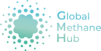 GMH